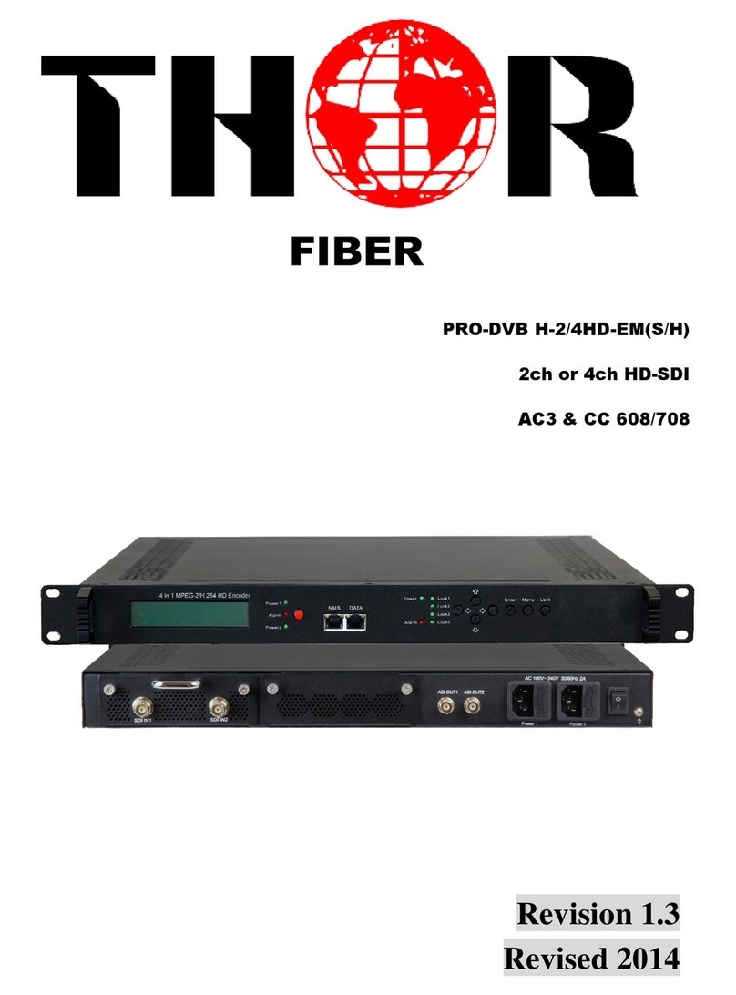 THOR H-2/4HD-EM manual