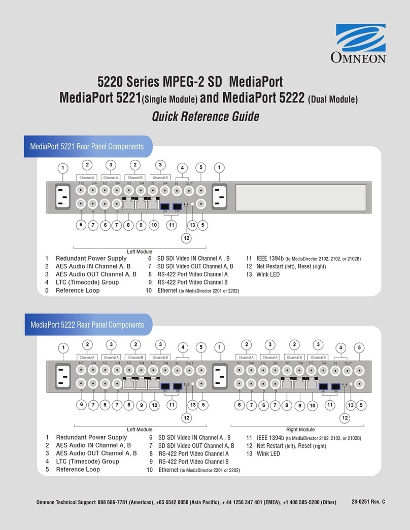 Omneon MediaPort 5221 User manual