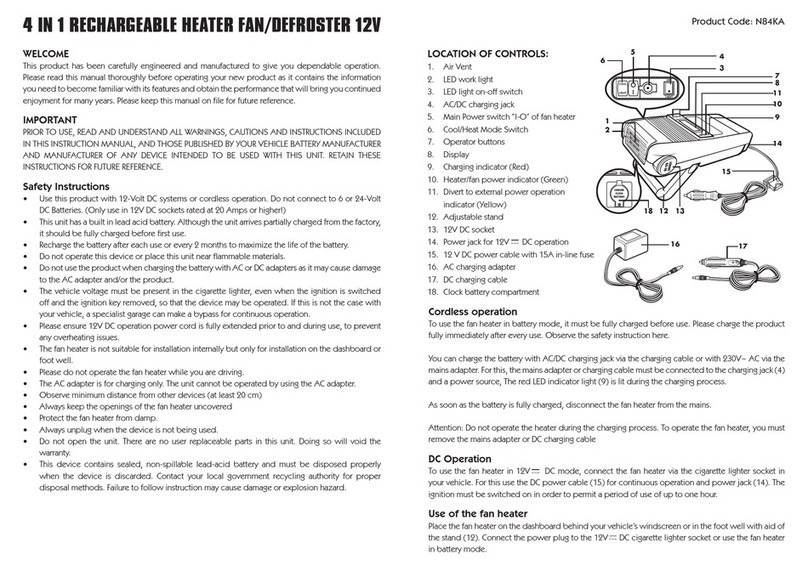 Peak N84KA manual