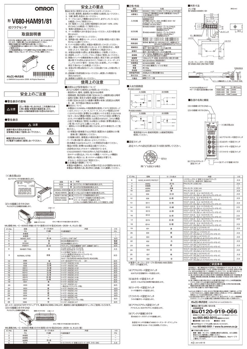 Omron V680-HAM91 User manual Omron V680-HAM91 User manual