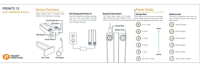 Power Practical PRONTO 12 Quick reference manual