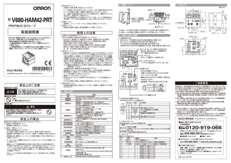 Omron V680-HAM42-PRT User manual