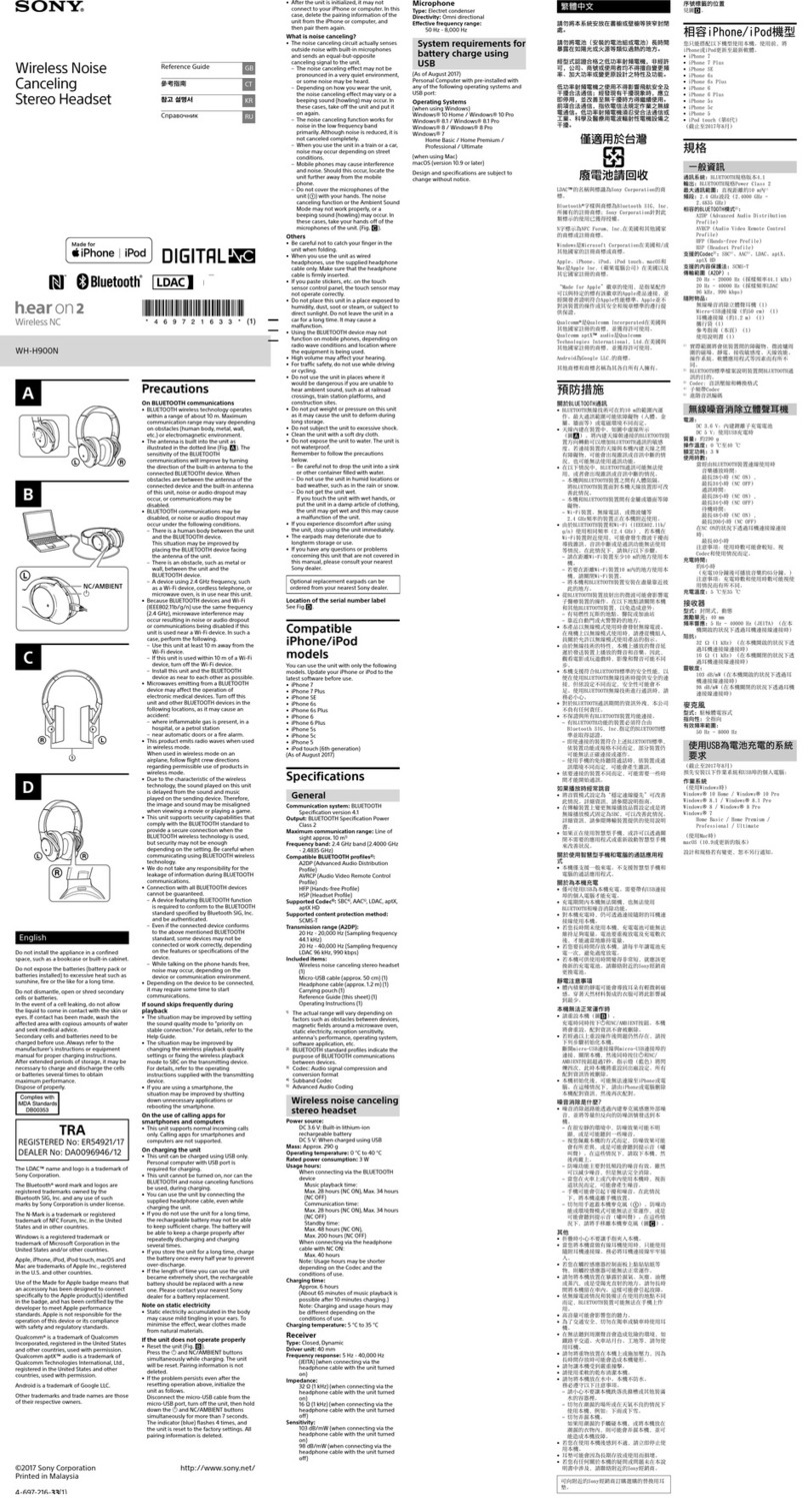 Sony WH-H900N reference guide