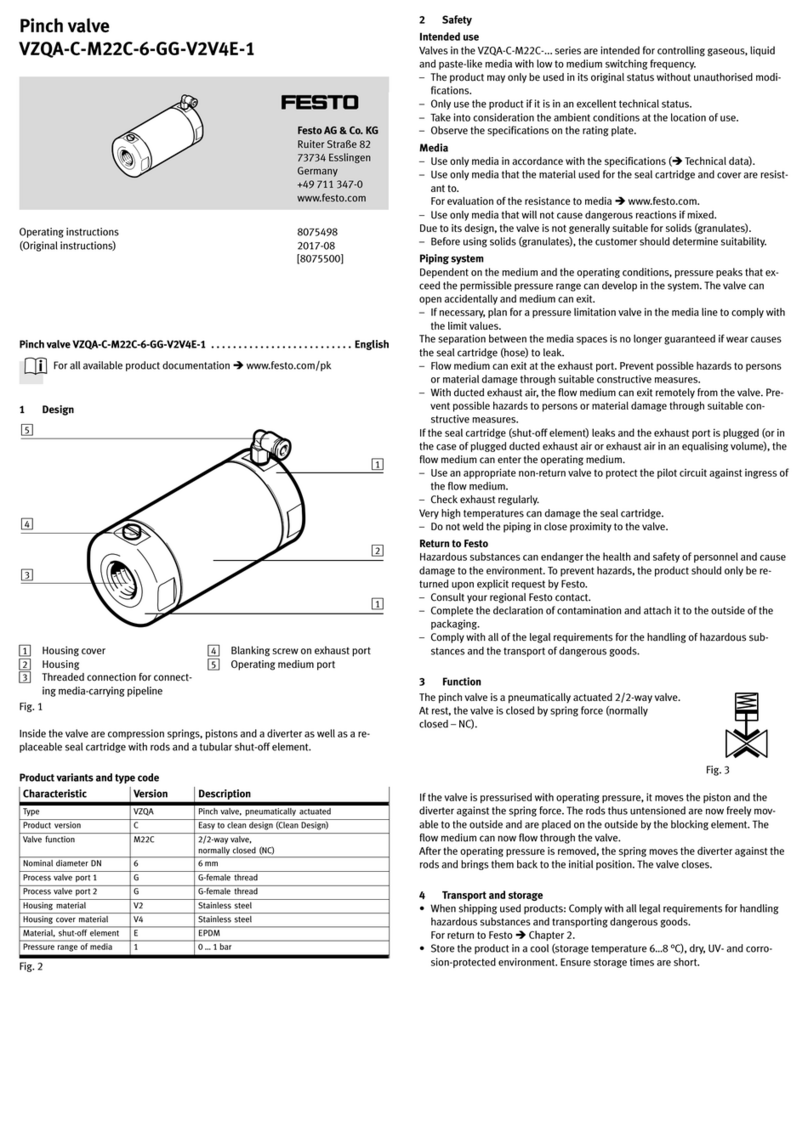 Festo VZQA-C-M22C-6-GG-V2V4E-1 User manual