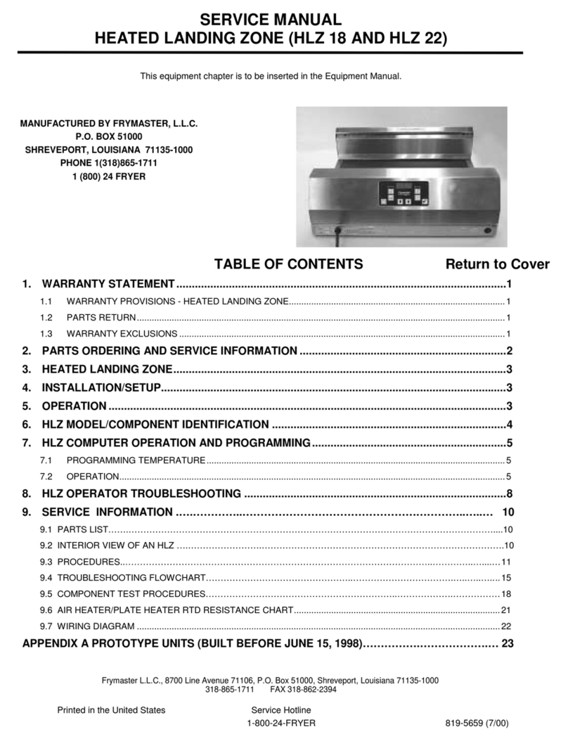 Frymaster HLZ 18 Service manual