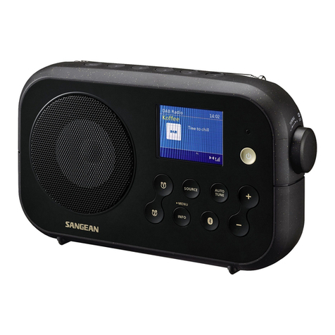 Sangean DPR-42BT User manual
