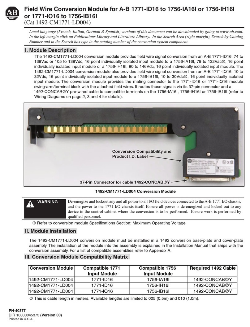 Allen-Bradley 1492-CM1771-LD004 User manual
