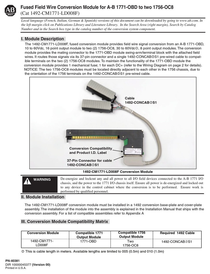Allen-Bradley 1492-CM1771-LD008F User manual