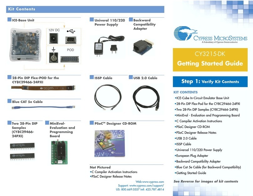 Cypress MicroSystems CY3215-DK User manual