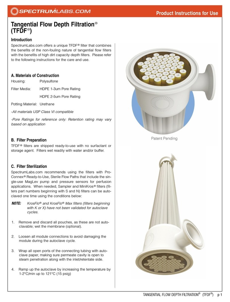 SpectrumLabs Tangential Flow Depth Filtration Product Instructions for Use
