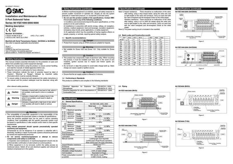 SMC Networks 56-VQC1000 Series Manual