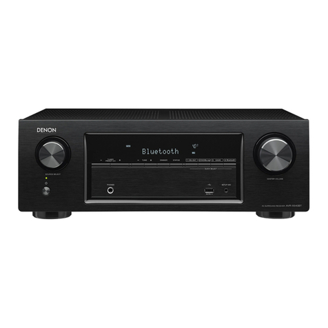 Denon AVR-S530BT User manual