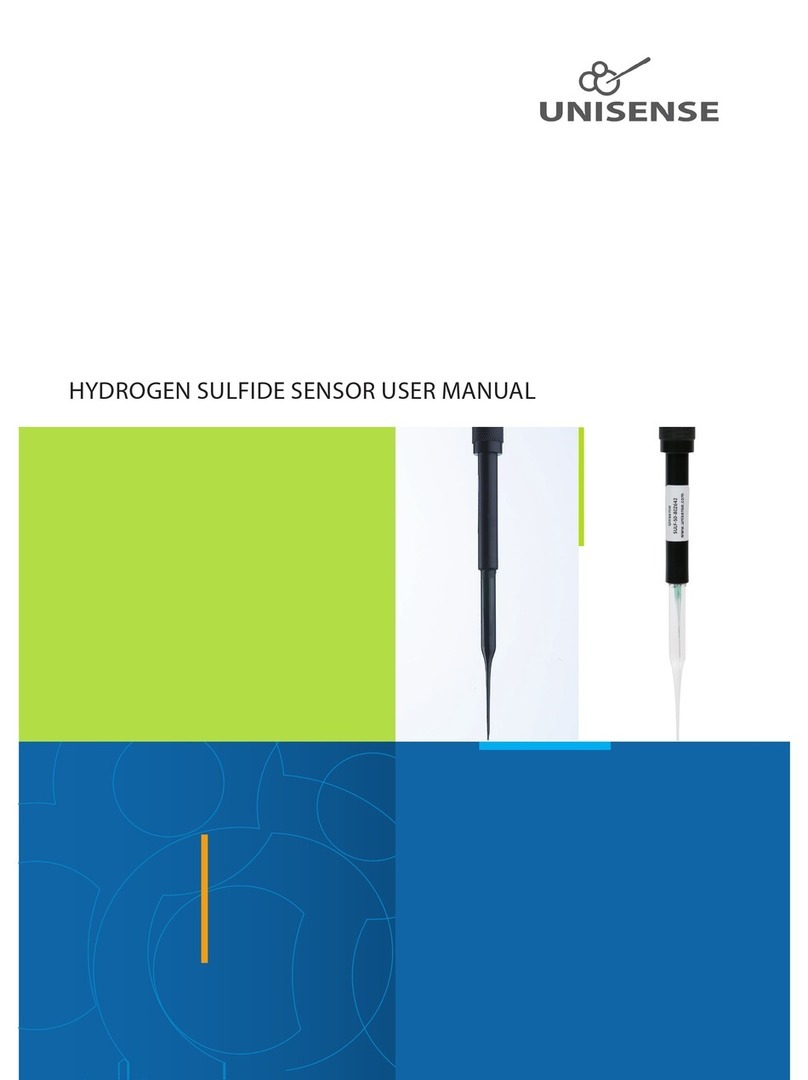 UNISENSE SULF Series user manual