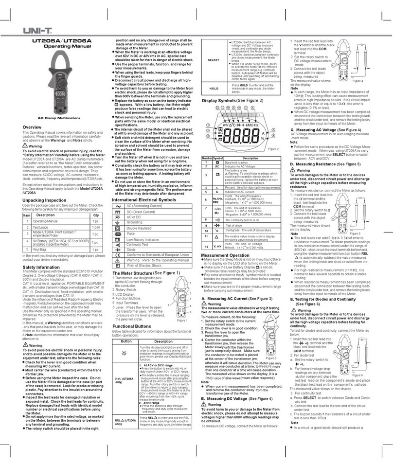 Unit UT205A User manual