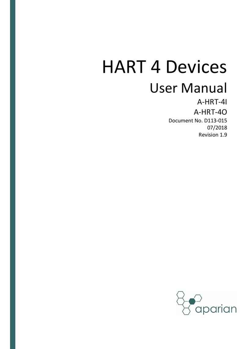APARIAN A-HRT-4I User manual