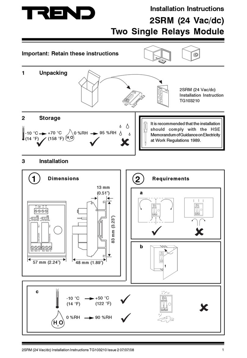 TREND 2SRM installation instructions TREND 2SRM installation instructions