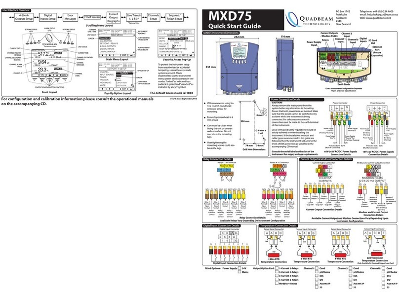 Quadbeam Technologies MXD75 quick start guide