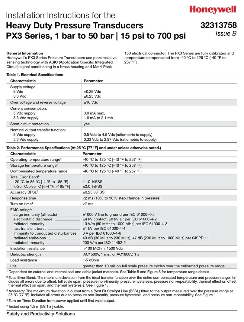 Honeywell PX3 Series User manual