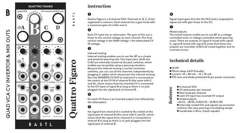 Bastl Instruments Quattro Figaro manual