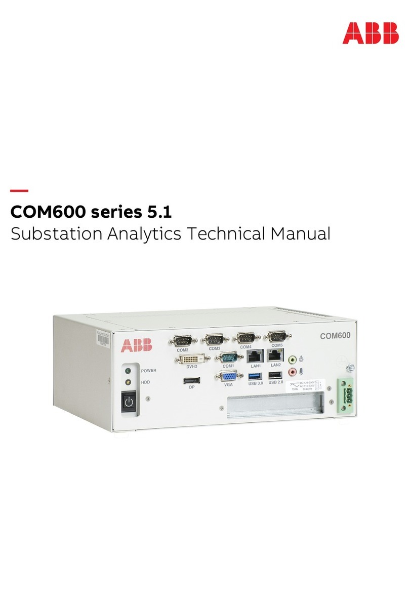 ABB COM600 series User manual