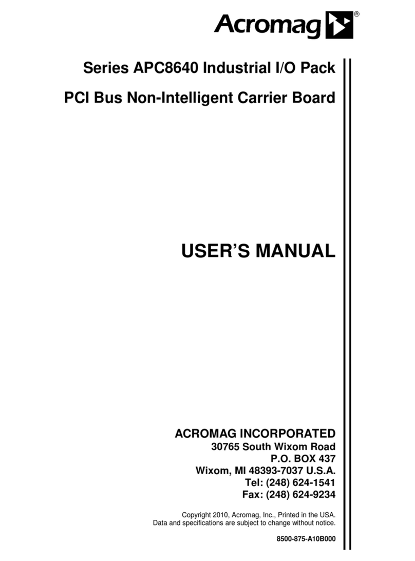 Acromag APC8640 Series user manual