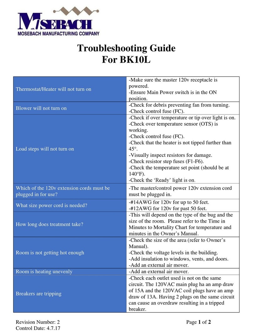 Mosebach bk10l troubleshooting guide