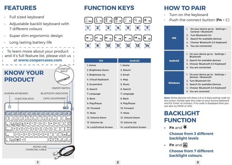 Cooper Cases AURORA instruction manual