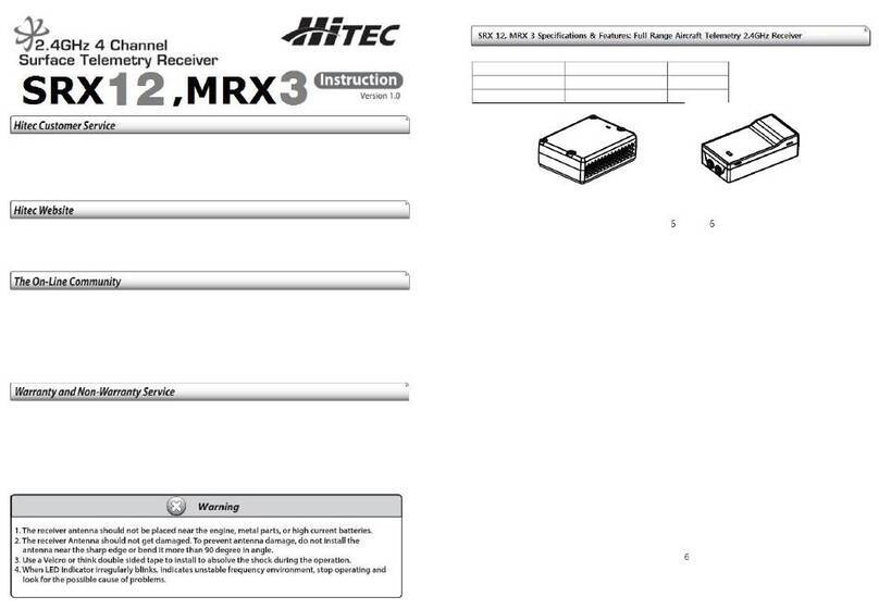 Hi-Tec SRX12 User manual