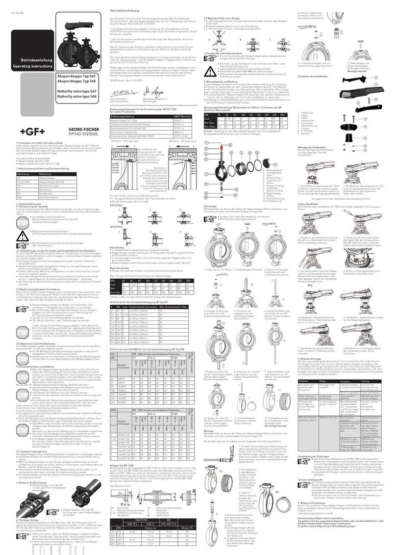 Georg Fischer Piping Systems 567 operating instructions