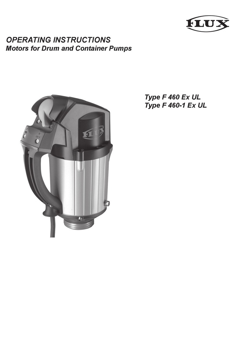 Flux F 460 Ex UL User manual