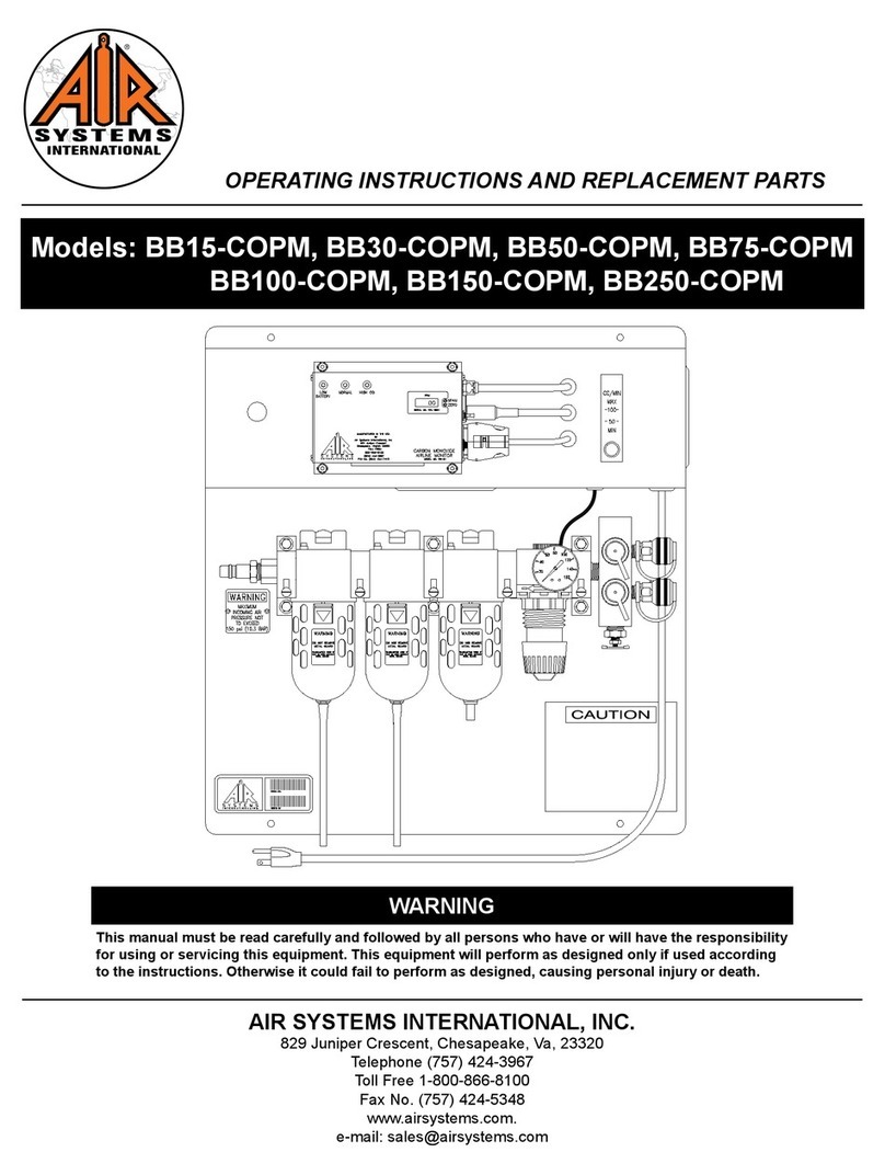 AIR SYSTEMS BB15-COPM Operating instructions and replacement parts list