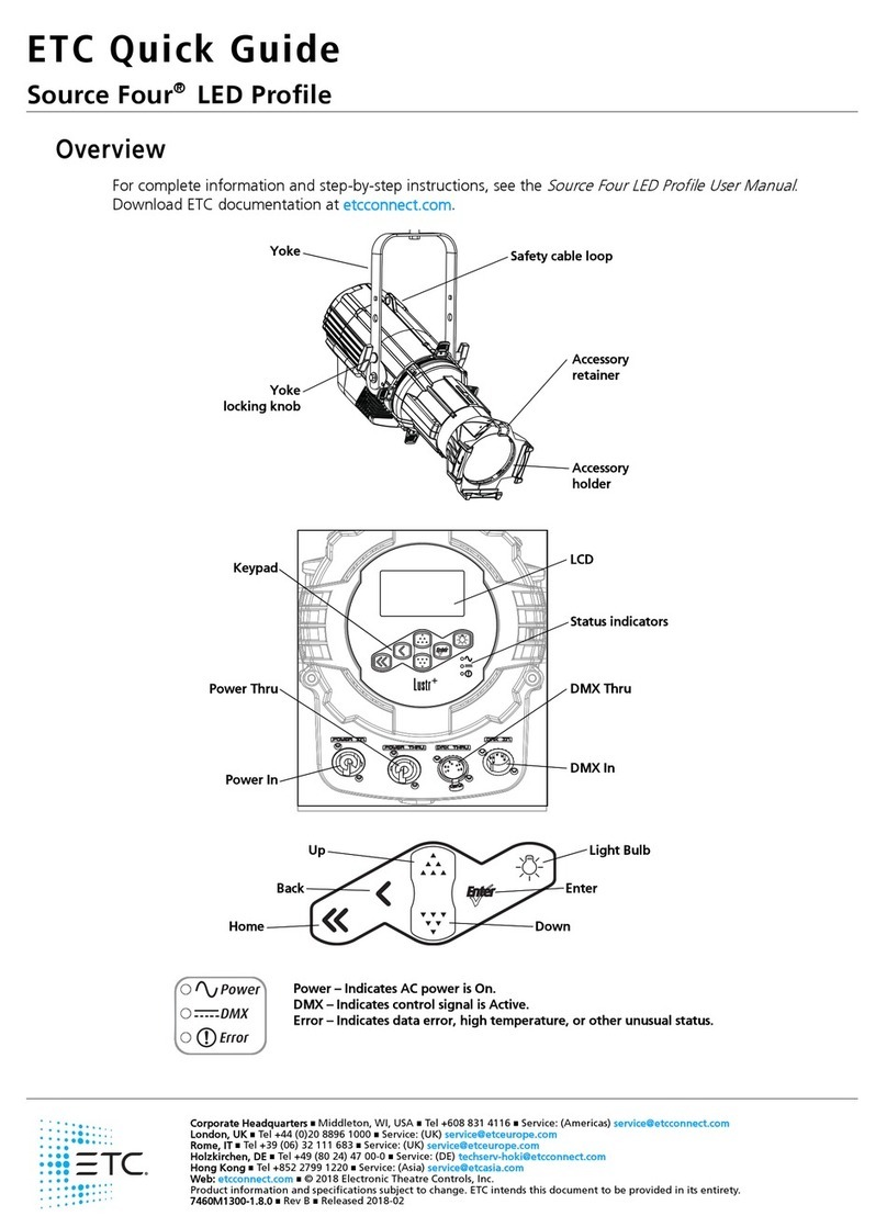 ETC Source Four LED Series User manual
