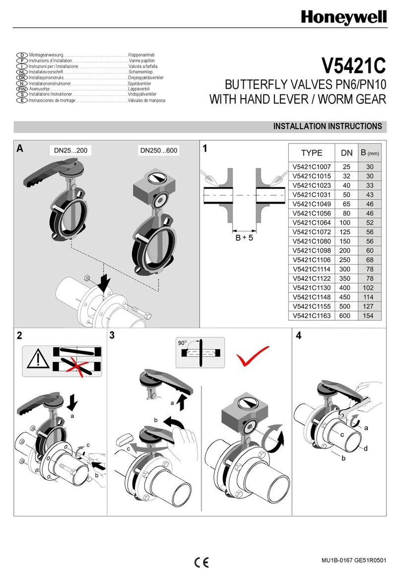 Honeywell V5421C User manual