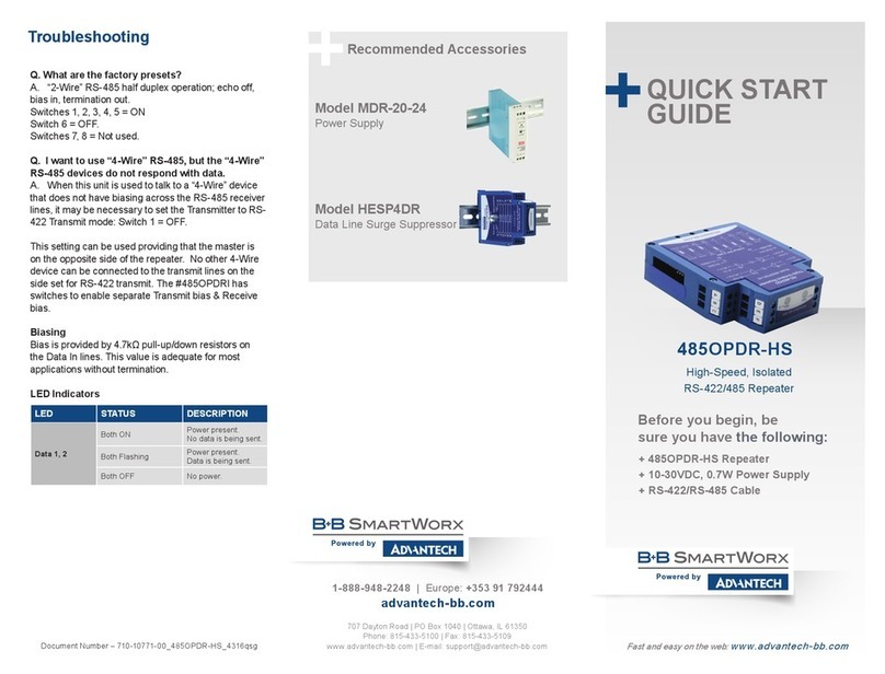 B+B SmartWorx 485OPDR-HS User manual