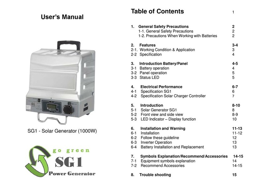 Silicon Graphics SG1 user manual