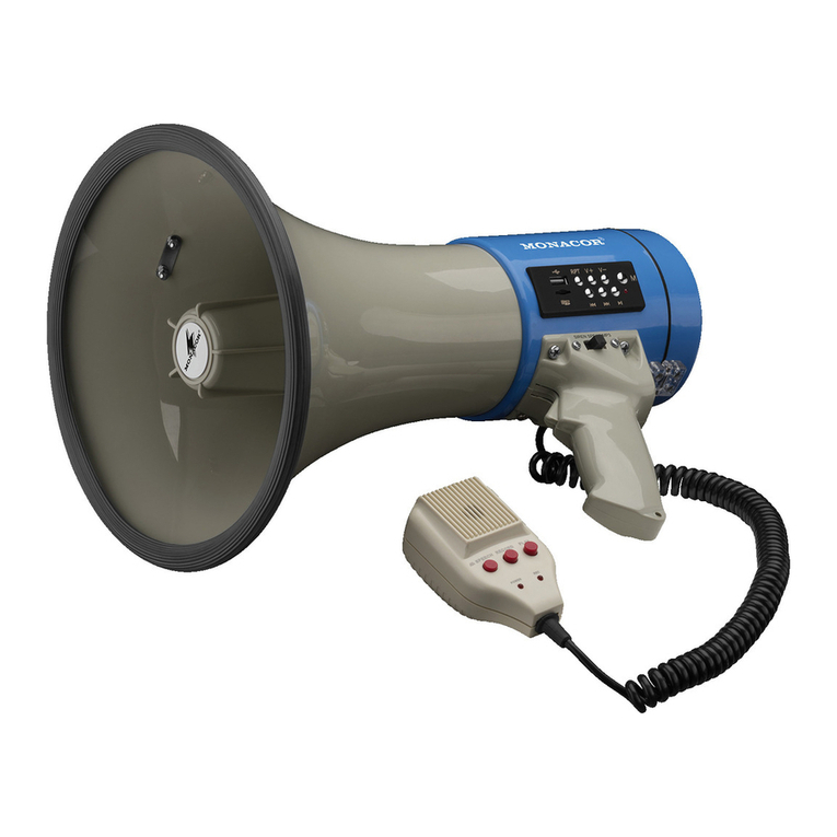 Monacor TM-17 M User manual