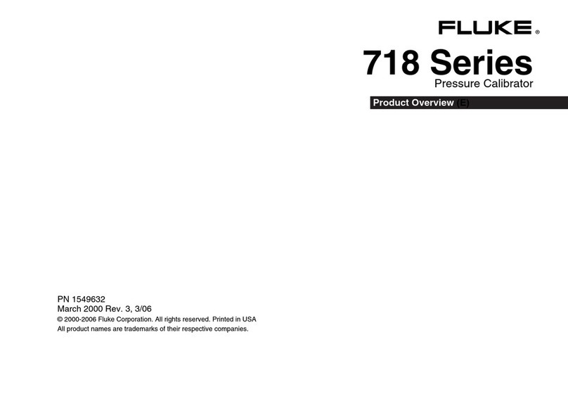 Fluke 718 1G Product overview