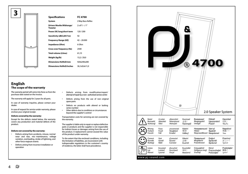 pj FC 4700 user manual