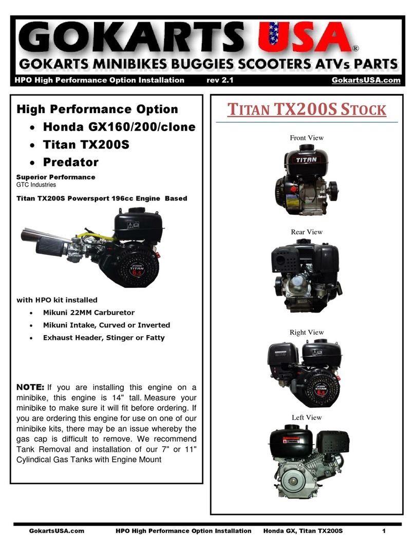 Titan TX200S User manual
