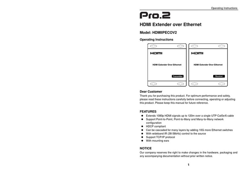 Pro2 HDMIIPECOV2 User manual