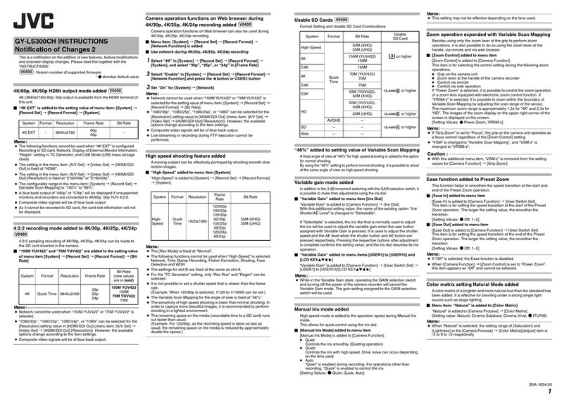 JVC GY-LS300CH User manual