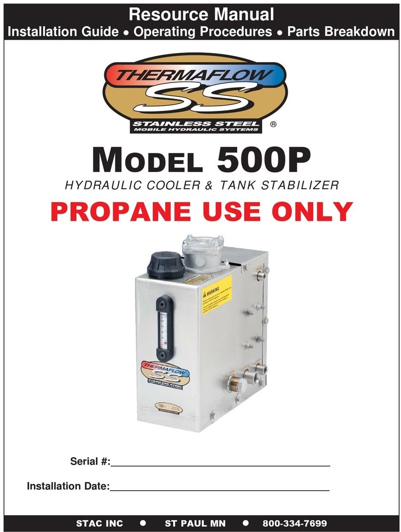 Stac SS500P installation guide Stac SS500P installation guide
