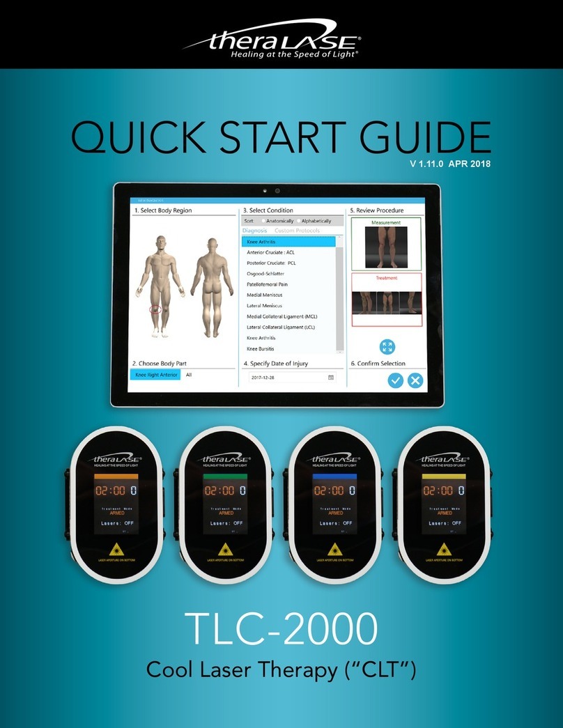 THERALASE TLC-2000 Series quick start guide