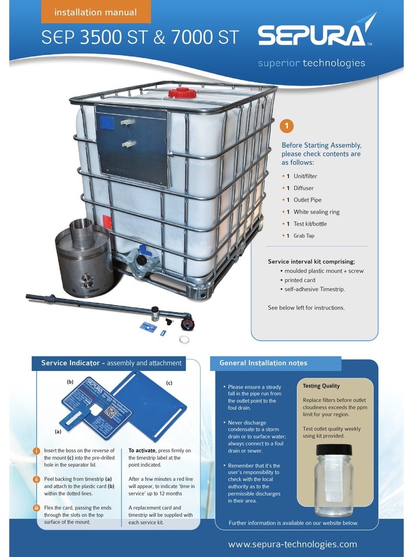 Sepura SEP 3500 ST installation manual