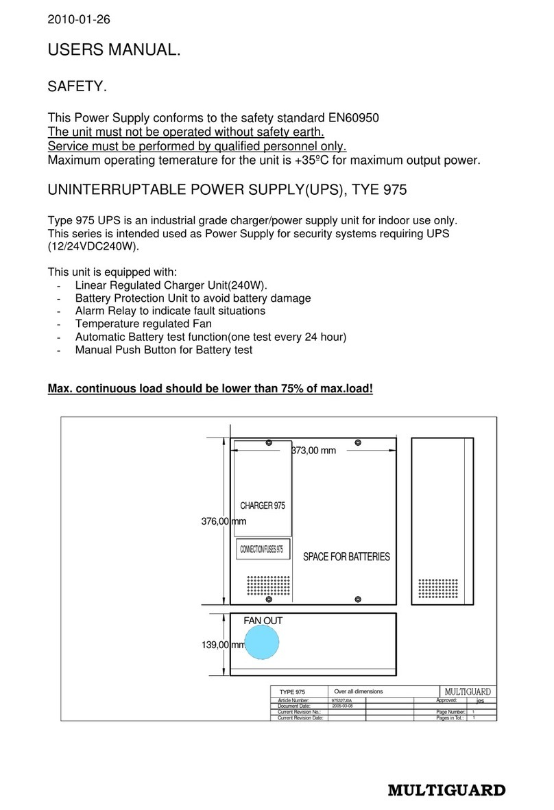 MULTIGUARD 975 user manual