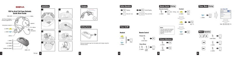 Sena 10U User manual