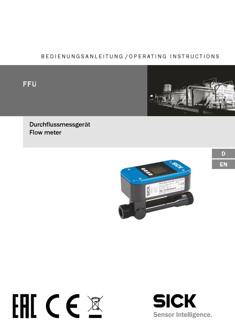 SICK FFU User manual