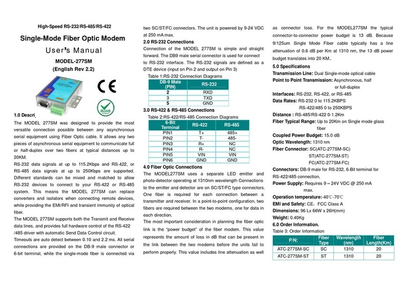 ATC 277SM user manual ATC 277SM user manual