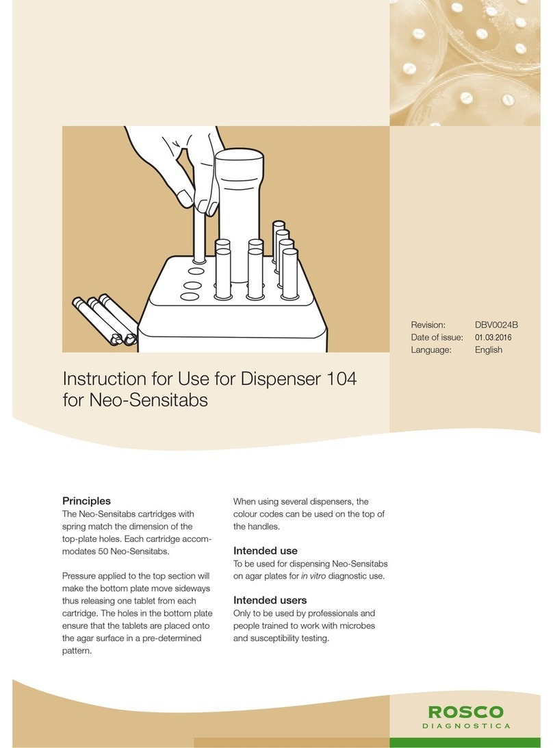 Rosco 104 Instructions for use