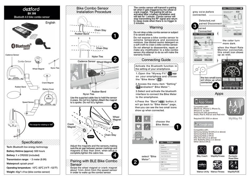 Dexford BK 300 manual